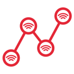 BLE Asset Tracking SAVE TIME