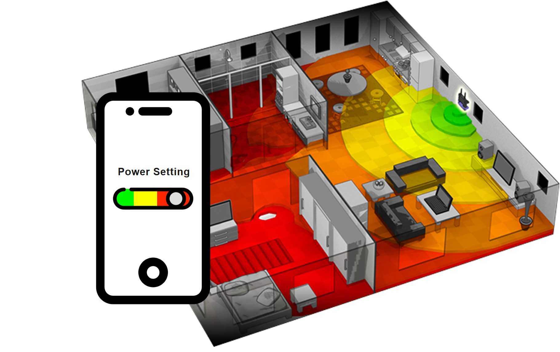 power setting